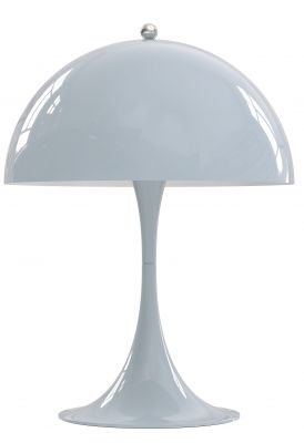 Panthella 250 Table lamp LED table lamp METAL BLASS BLUE PAINTED Louis Poulsen SINGLE PIECES
